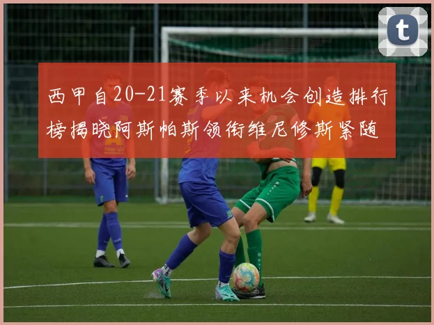 西甲自20-21赛季以来机会创造排行榜揭晓阿斯帕斯领衔维尼修斯紧随其后
